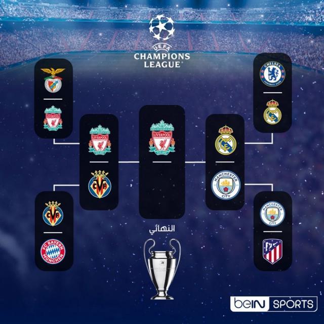 世界杯A组赛程：揭幕战6月12日3点，韩国首轮10点