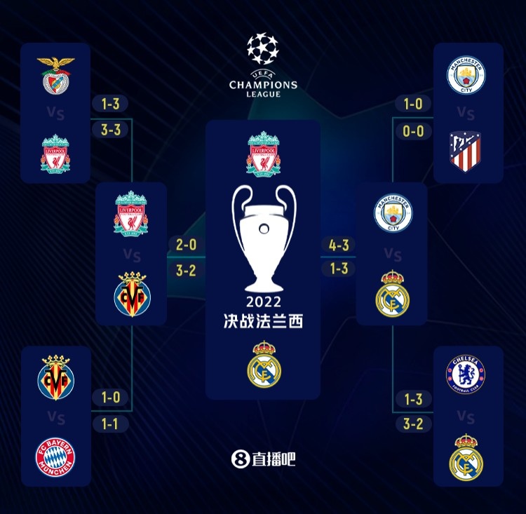 葡萄牙足协主席：C罗能踢世界杯的首场比赛非常重要