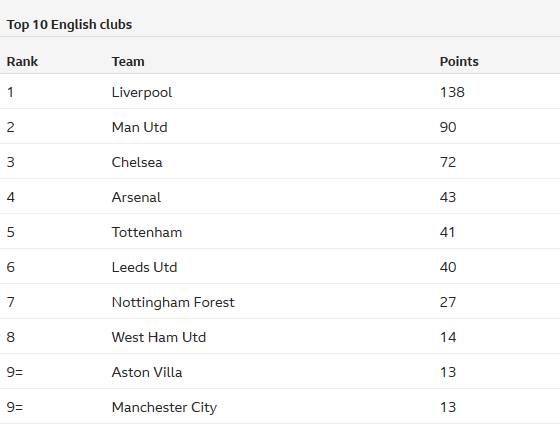 被国米拉开3分差距，罗马对阵卡利亚里6场不败被终结