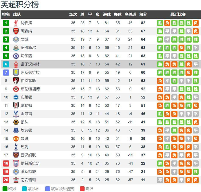 TA：恩佐对切尔西来说非常重要，他是马雷斯卡战术的驱动器