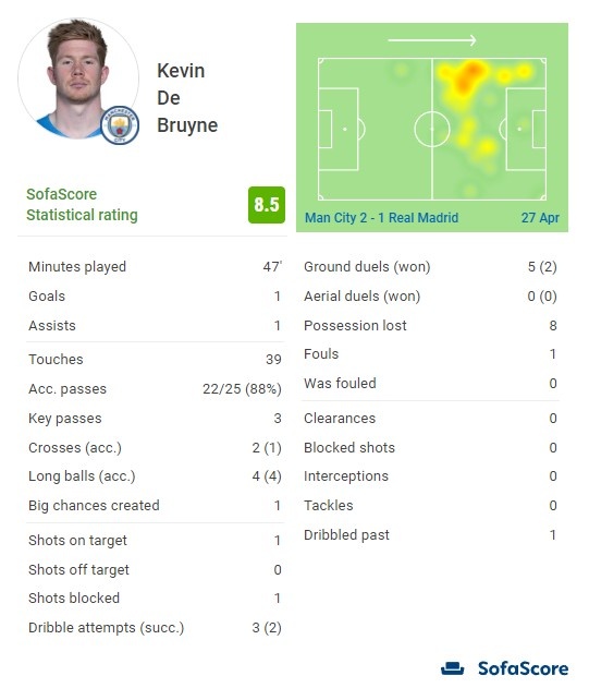 球星连续抢下关键篮板